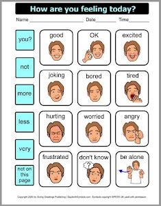 What is Kinesics in Non- verbal Communication?