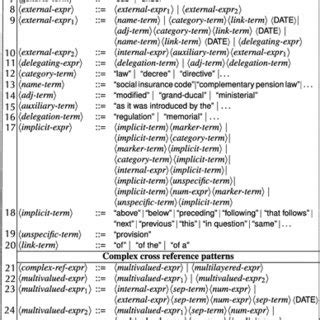 Cross-reference Examples 的图像结果