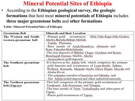 Geography Freshman Course PDF 的图像结果