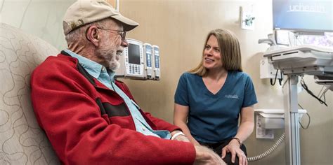 Antiviral Therapy | COVID-19 Therapies | UCHealth