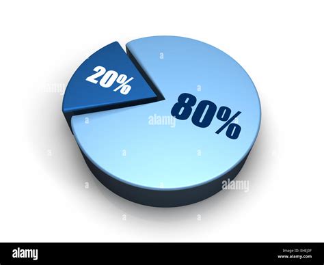 Blue Pie Chart 80 - 20 percent Stock Photo - Alamy