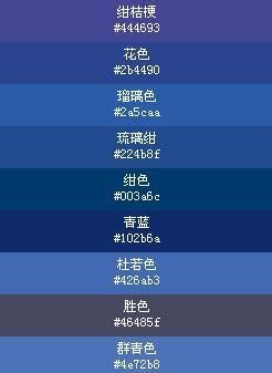 各种蓝色的高级称呼克莱因蓝2022已更新今日推荐