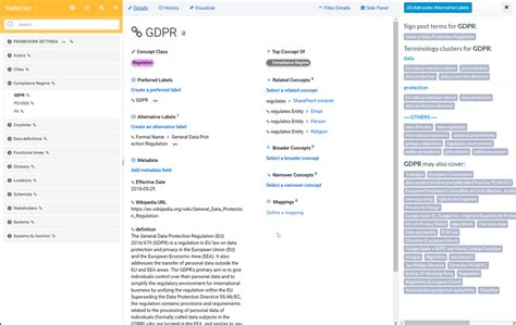 Semantic Model Create API 的图像结果