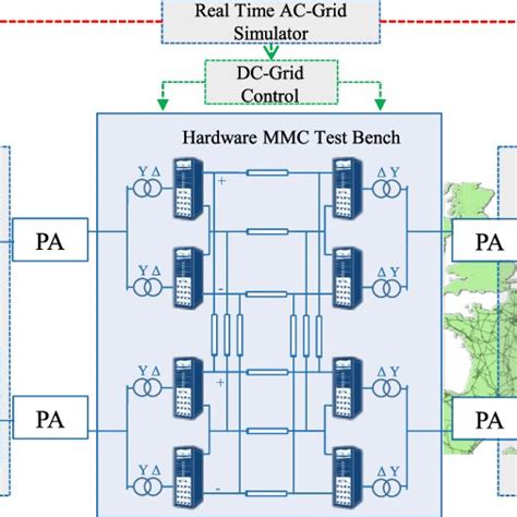 Image result for MMC Console Tutorial