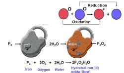 Changes Around Us Physical And Chemical Important Question Answer ...