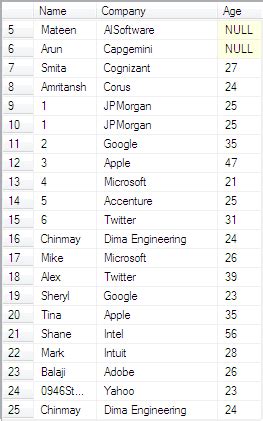 Set Operators in SQL Server 的图像结果
