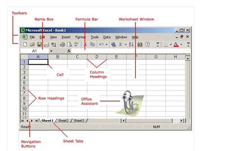 Image result for Excel Window Explain