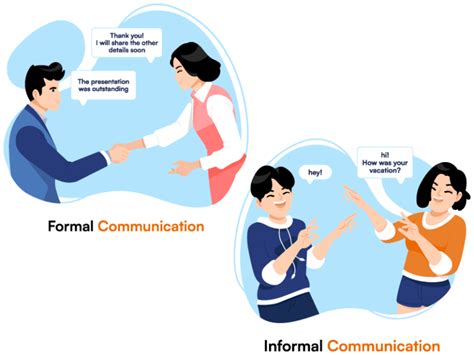 Informal Communication Examples 的图像结果