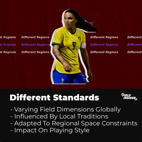 Regulation Soccer Field 的图像结果