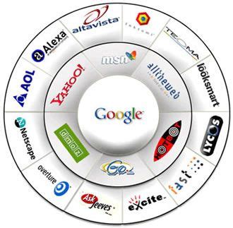 Image result for Search Engine and Directory Service