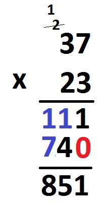 Image result for Vertical Algorithm Multiplication