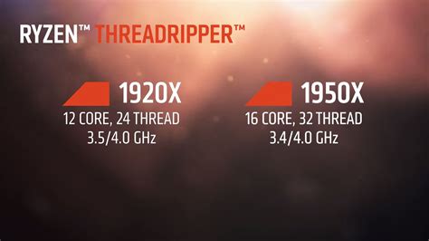 Threadripper CPU 的图像结果