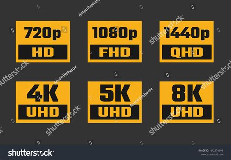 Image result for 4MP Resolution Icon