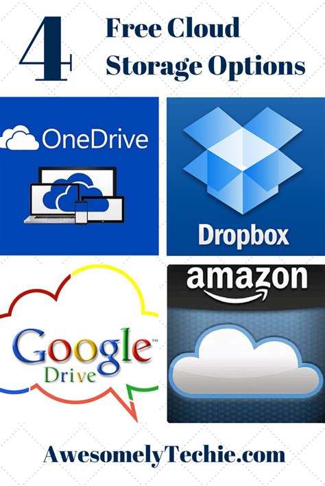 Image result for Free Data Storage Programs