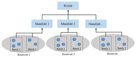 A Lagrange Relaxation Based Decomposition Algorithm for Large-Scale ...