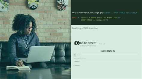 Image result for Testing SQL Injection