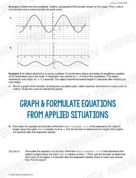 Image result for Phase Shift Math