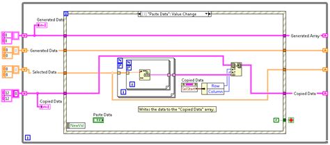 Image result for LabVIEW String to Array