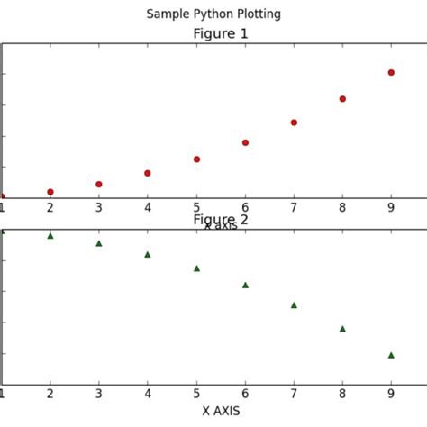 Image result for Python Optics Simulation