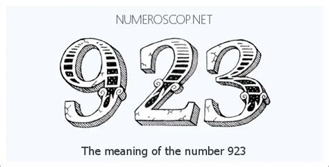 Meaning of 923 Angel Number - Seeing 923 - What does the number mean?