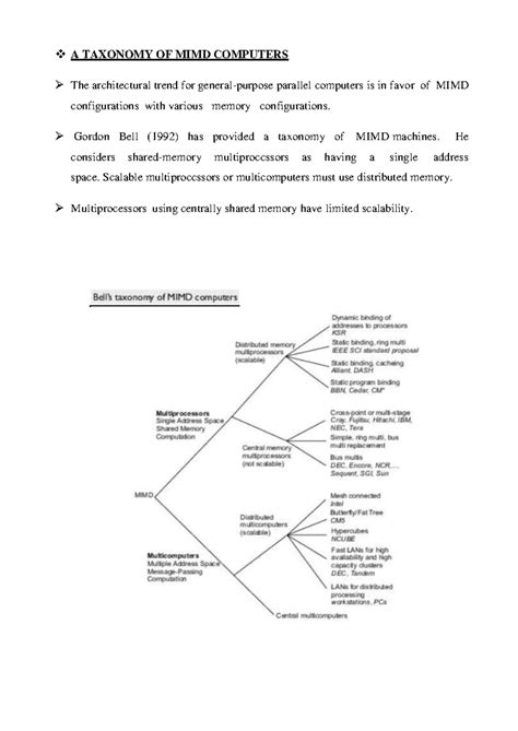 Standard IO Interfaces (PCI, SCSI, USB) - The processor transport is ...
