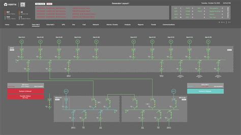 Image result for ePMS Development Process