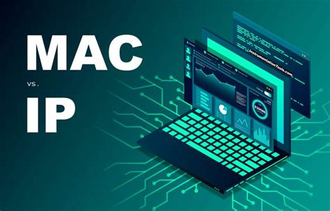 Image result for Mac Address and IP Address Difference