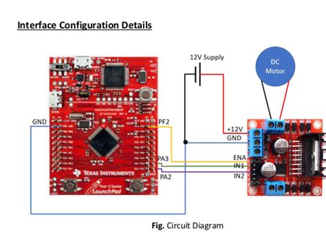 Image result for Pulse Width Modulation Motor Control