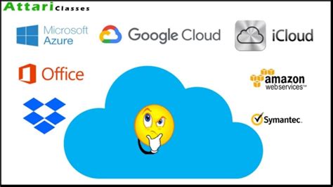 Why Pune is the Ideal Place to Learn AWS in 2025