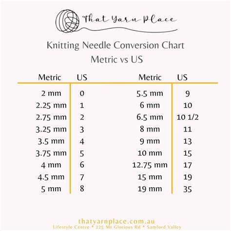 Knitting Needle Size Chart Mm To Us at James Silvers blog
