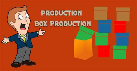 Image result for Magic Irror Production Box