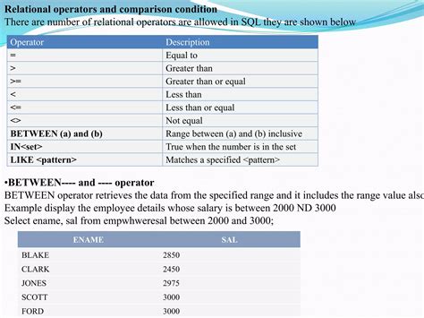 How to Structure a SQL Plus Query 的图像结果
