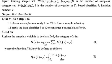 Ensemble Learning Algorithm 的图像结果