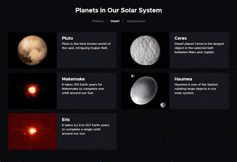Dwarf Planets Solar System 的图像结果