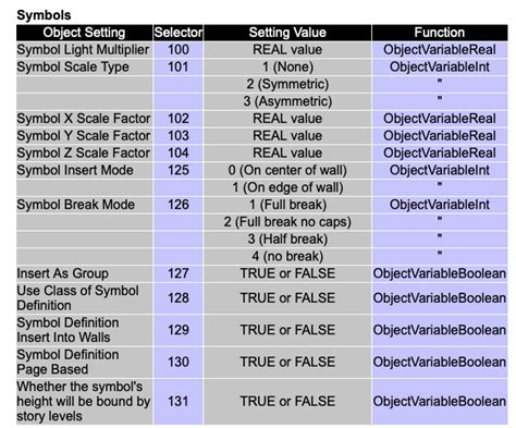 Image result for Script Writing Vector Sysmbole