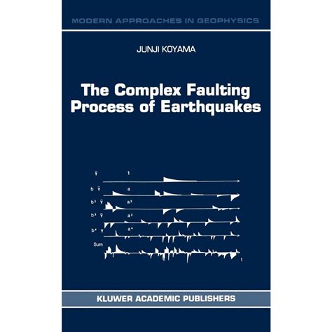 Image result for Process of Faulting