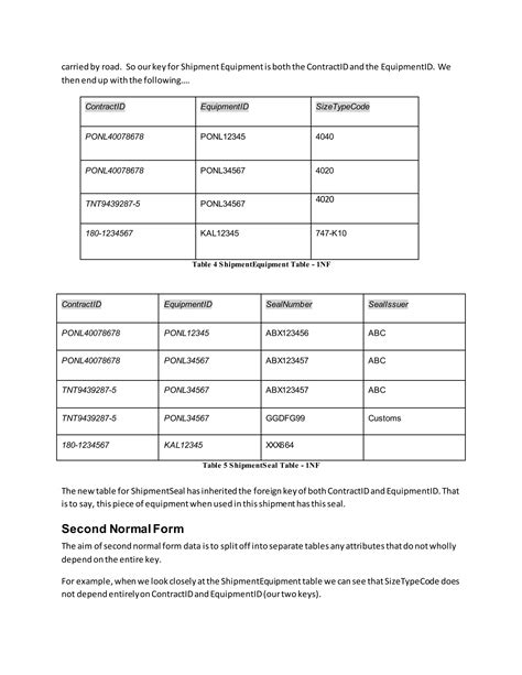 Image result for Normalization Report