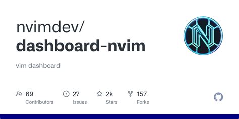 Customize Nvim Using Lua in Windowd 的图像结果