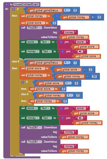 Image result for Debugging MIT App Inventor