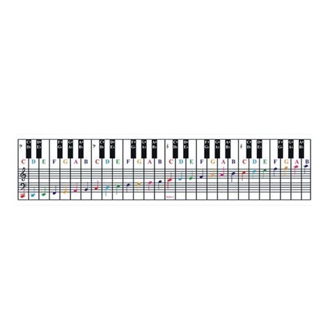 Piano and Keyboard Note Chart for 61 Keys 88 Keys, Piano Keyboard Note Chart,Ideal Visual Tool ...
