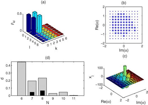 Image result for Origin Minecraft Mod Data Pack