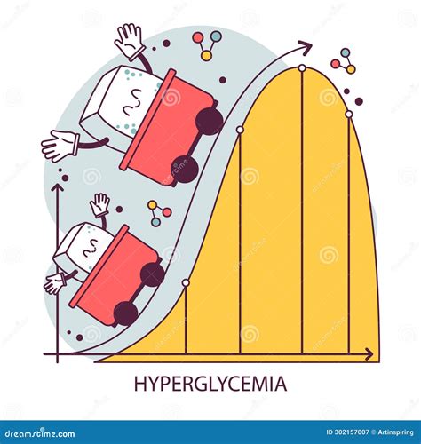Diabetes. Measuring Sugar Blood With Glucometer. Glucose Monitoring, Cartoon Vector ...