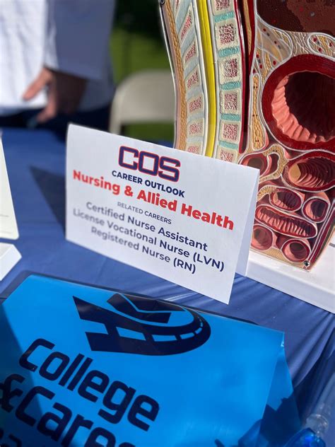 Daisy Guzman M.A. on LinkedIn: MAPS Motivate • Access • Plan • Success 🧡💙🌳