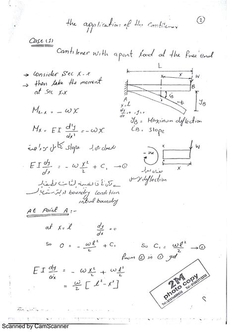 Image result for Deflection of Beams Example Problems