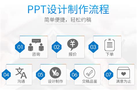 PPT代做美化 滨州市PPT代做PPT修改一站式PPT服务PPT模板