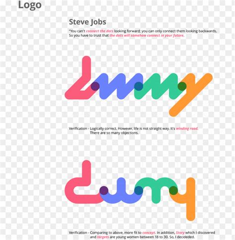 Techno Mobile Logo 的图像结果