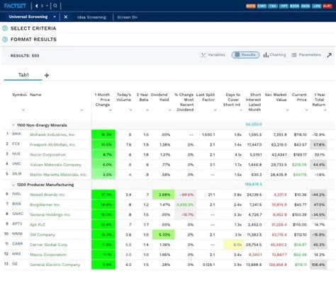 Image result for FactSet Data Quality