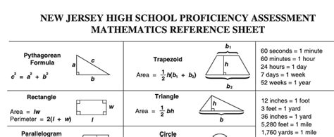 Image result for 8th Grade Math Formula Chart