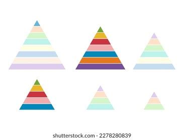 Pyramid Layout 的图像结果