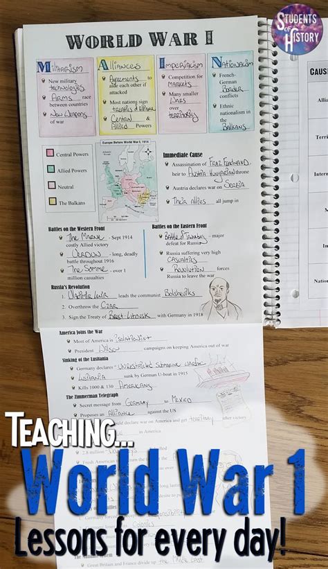 Image result for Free History Lesson